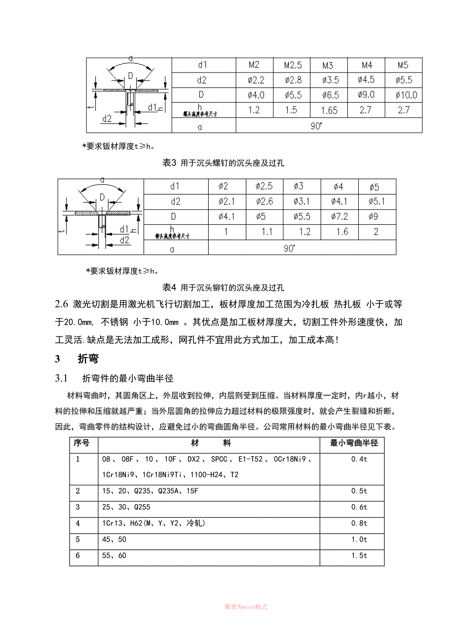 钣金加工工艺培训材料_第4页