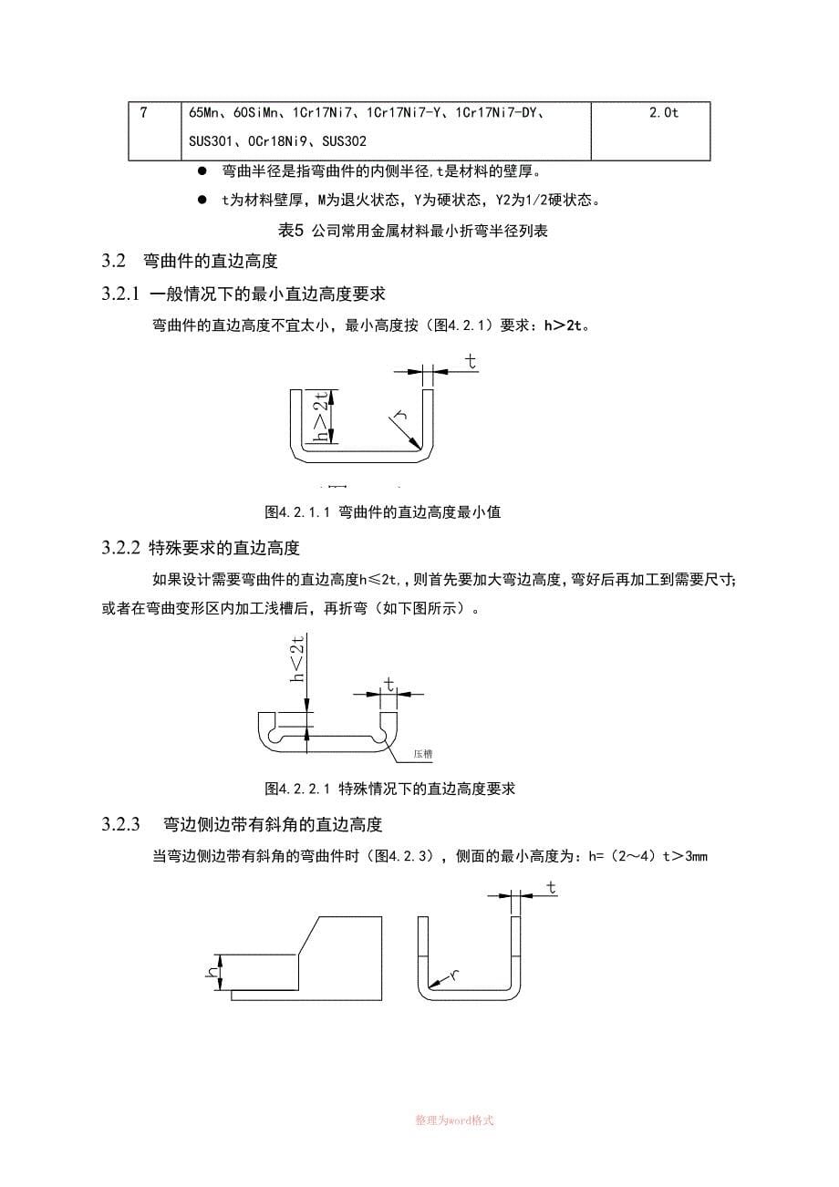 钣金加工工艺培训材料_第5页