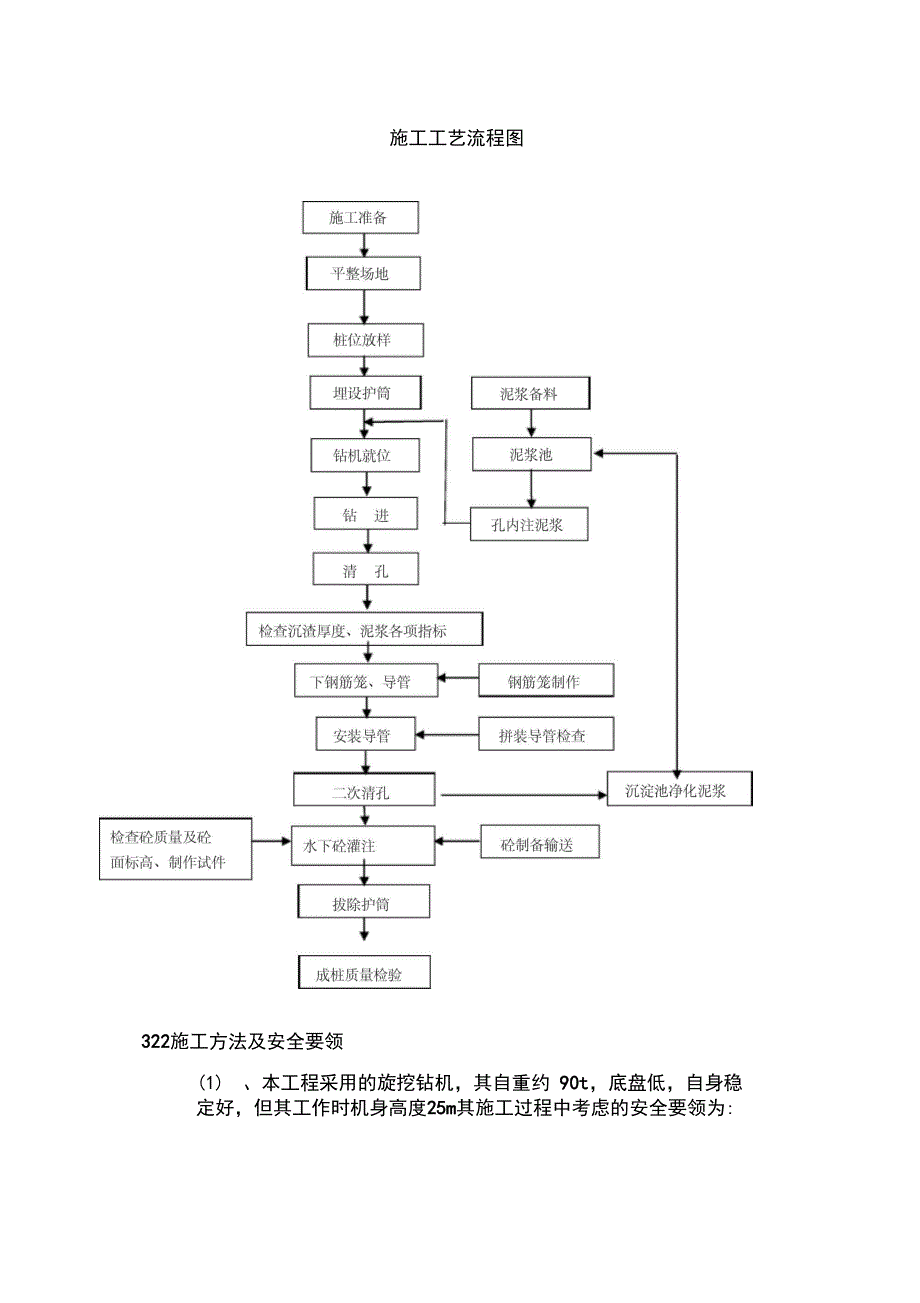 旋挖钻孔桩安全专项施工方案完整_第3页