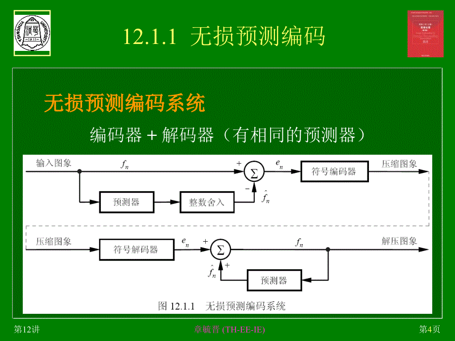 数字图像处理整数小波_第4页