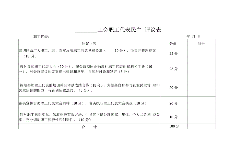 职工代表评议制度_第4页