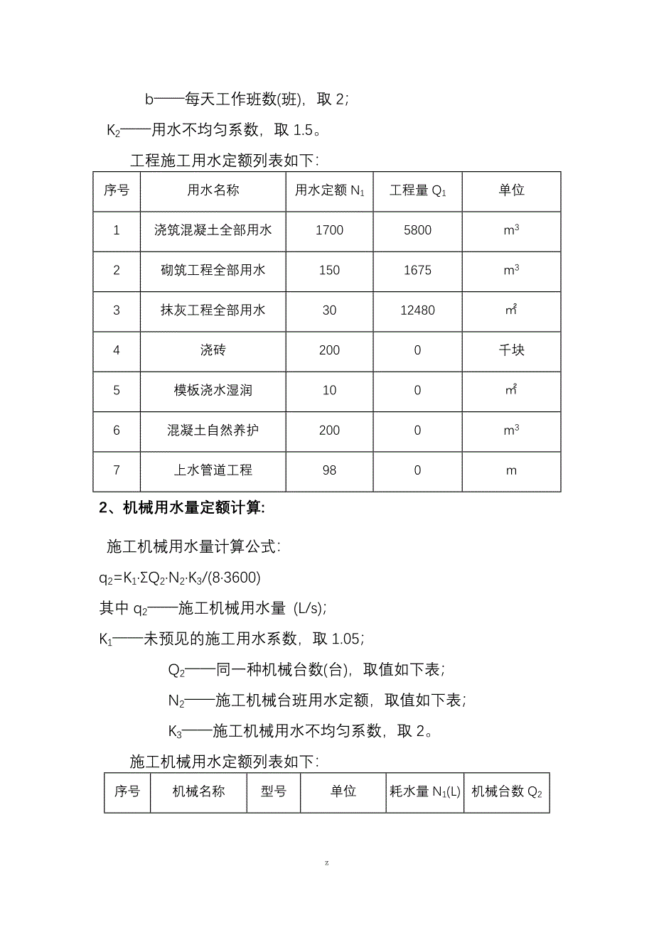 金融商务区项目临时用水建筑施工组织设计及对策_第4页