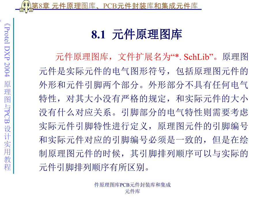 件原理图库PCB元件封装库和集成元件库_第2页