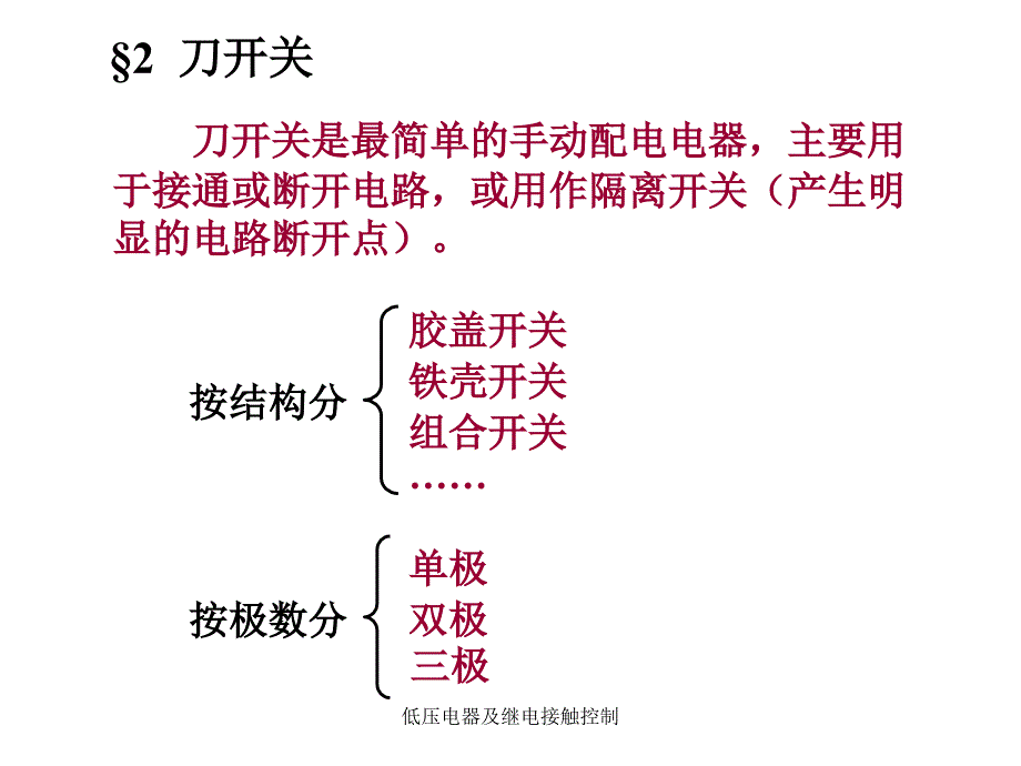 低压电器及继电接触控制课件_第3页