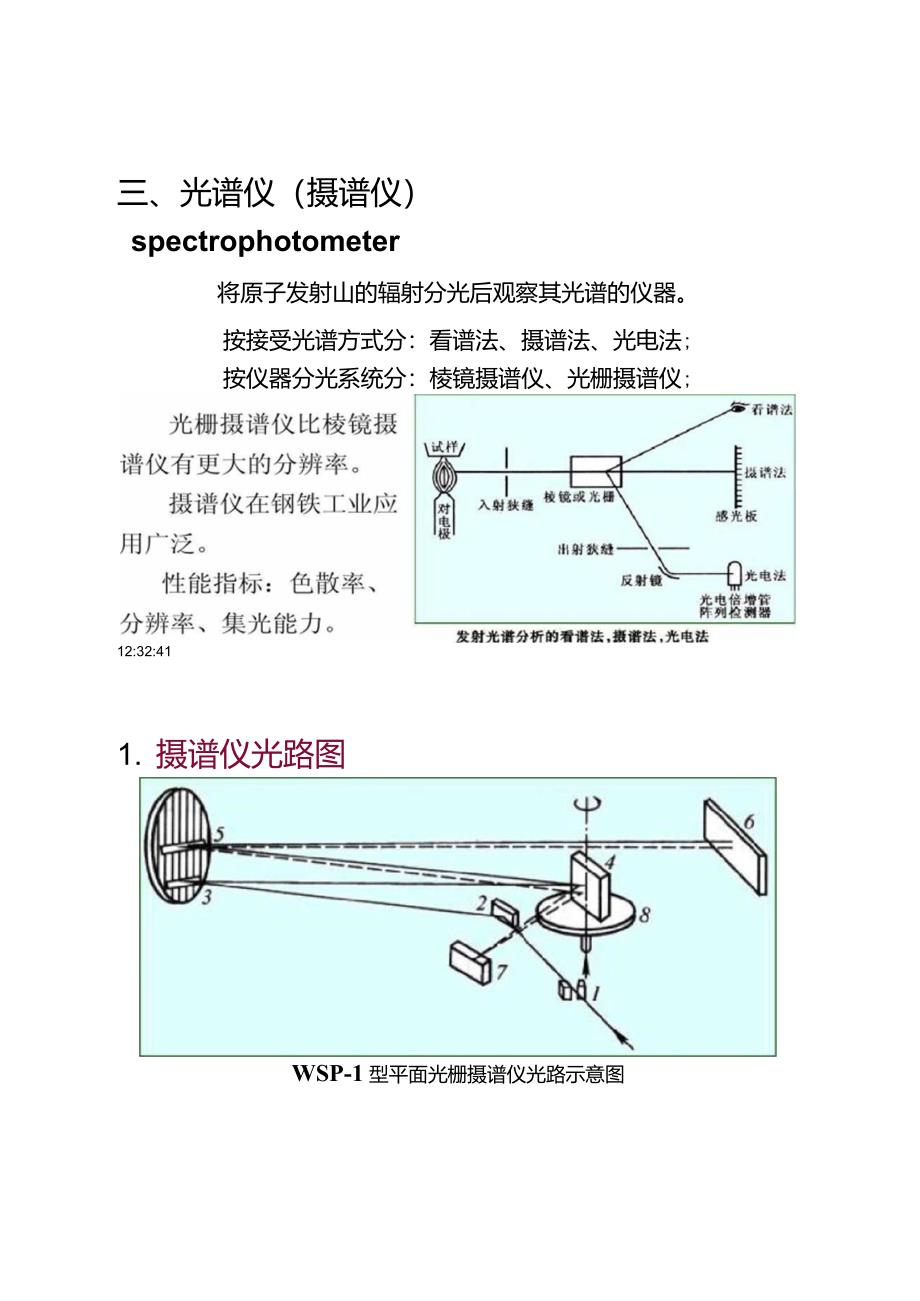 第2节发射光谱分析装置与仪器._第2页