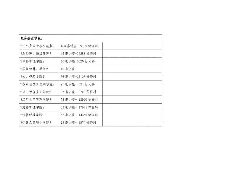 种子销售登记台帐与进货登记台帐_第2页