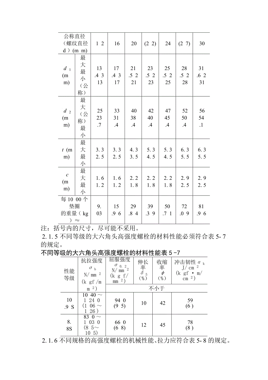 大六角高强度螺栓连接工艺标准及施工方案_第4页