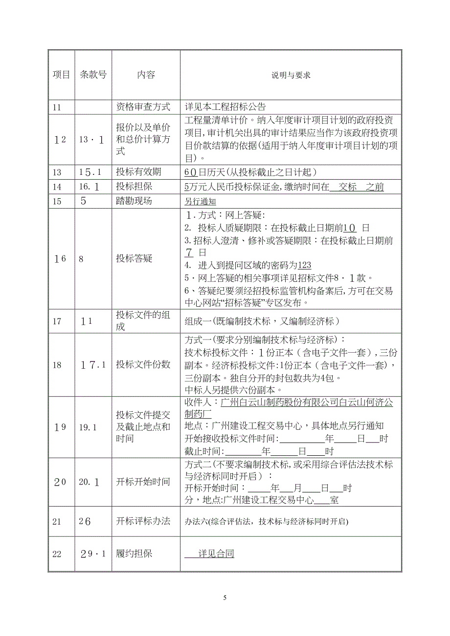 广州白云山何济公制药厂易地改造一期BT项目_第5页