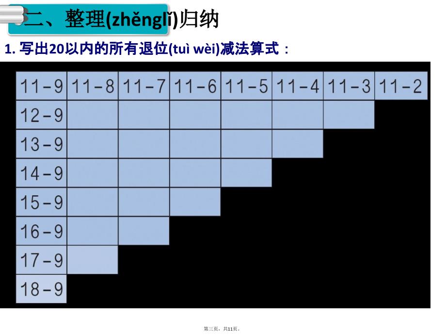 人教版一年级数学下册第二单元整理和复习及练习六讲课教案_第3页