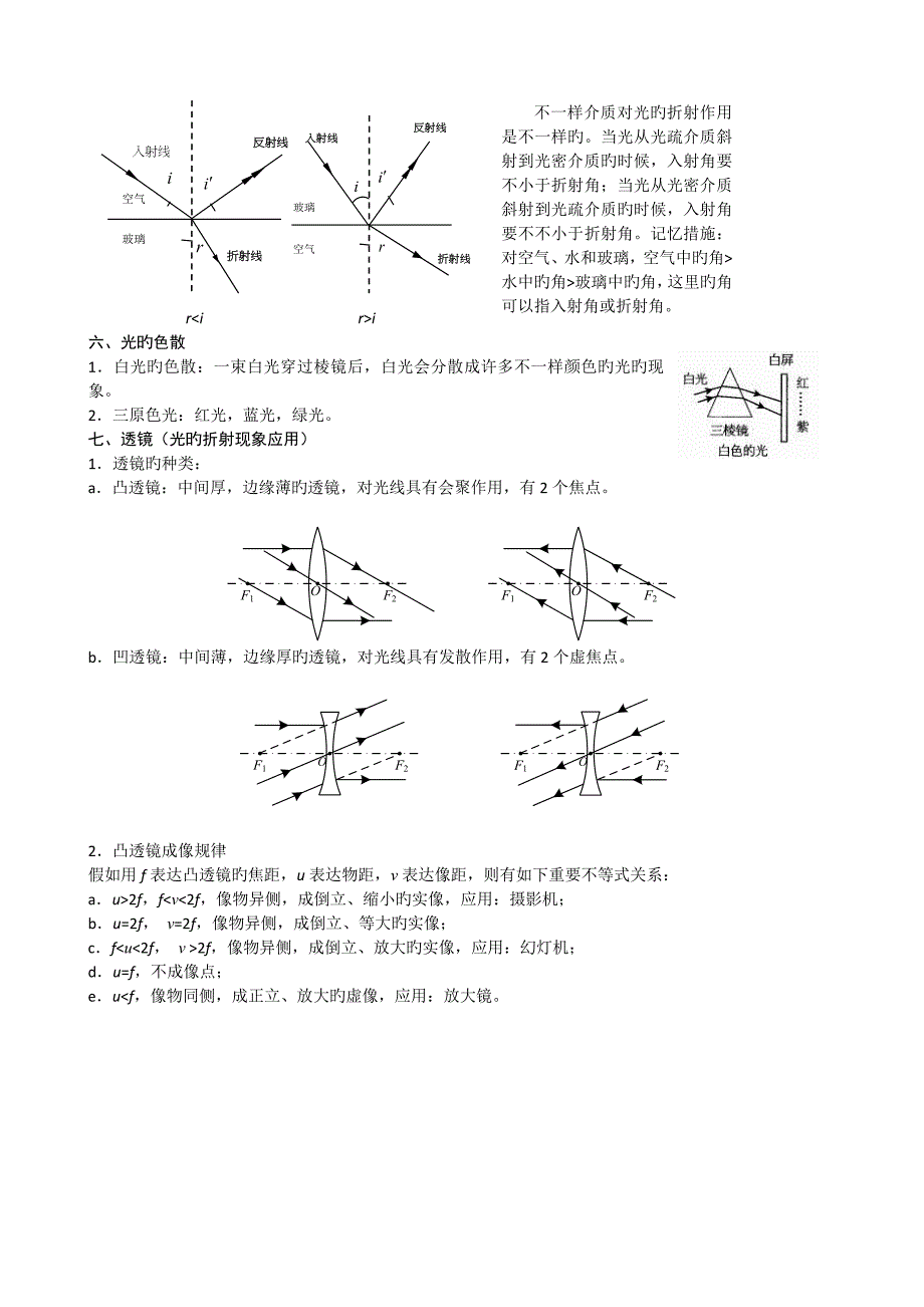 2023年上海初中物理教案纯知识点_第2页