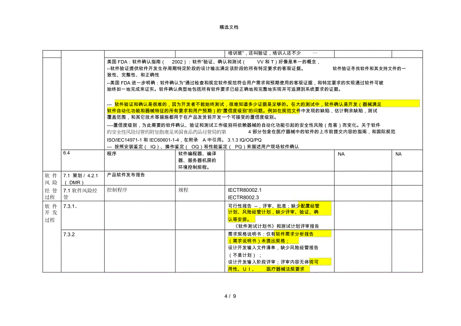 医疗器械软件审核要点_第4页