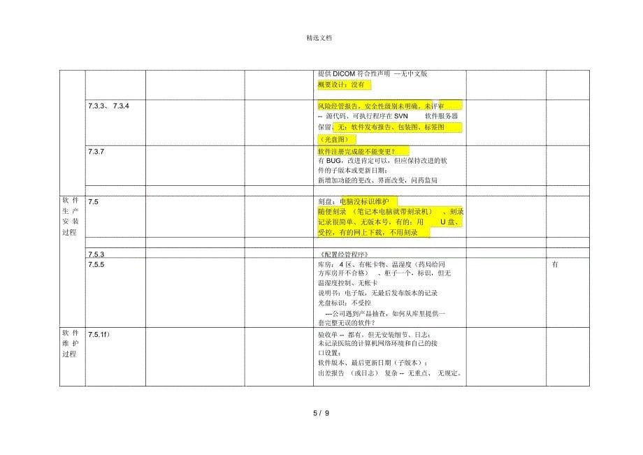 医疗器械软件审核要点_第5页