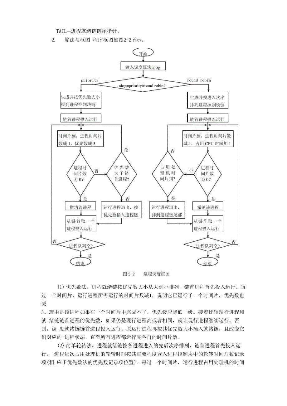 太原理工大小操作系统实验报告_第5页