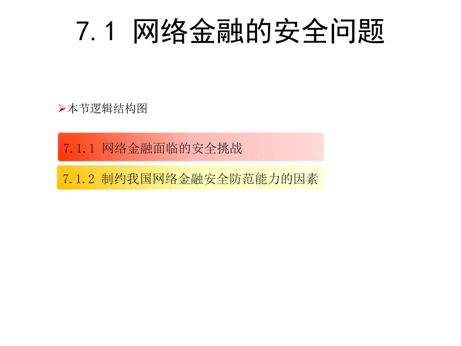 网络金融安全管理PPT课件_第3页