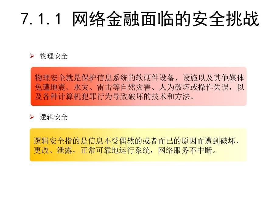 网络金融安全管理PPT课件_第5页