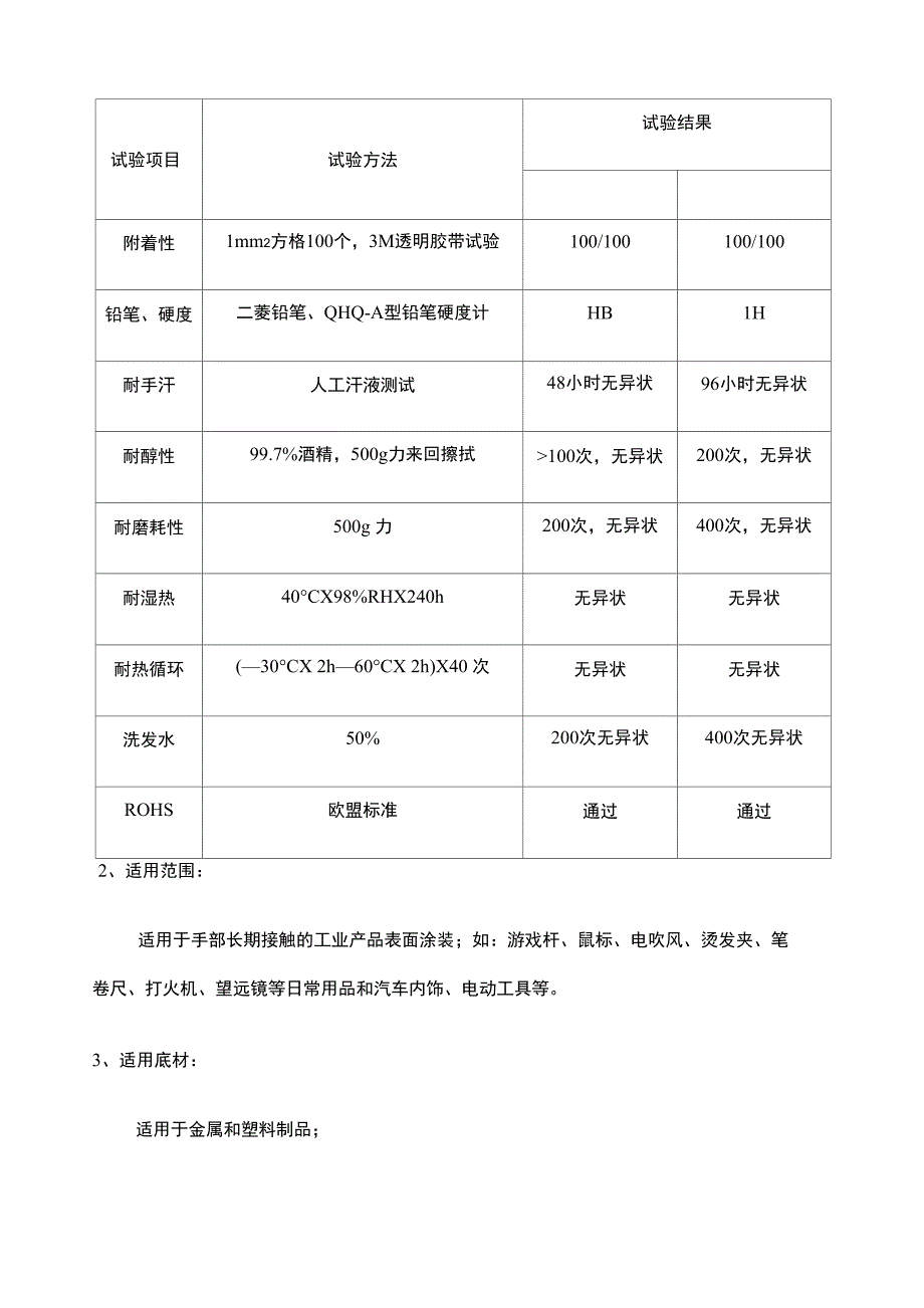 弹性橡胶手感漆喷涂知识_第2页