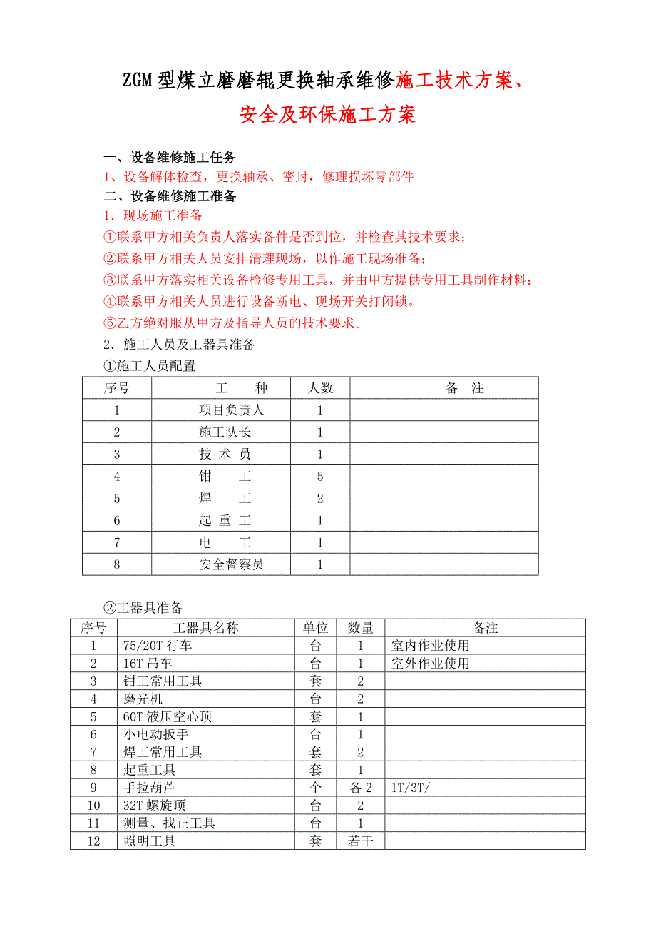 ZGM型煤立磨磨辊换轴承作业指导书_第3页