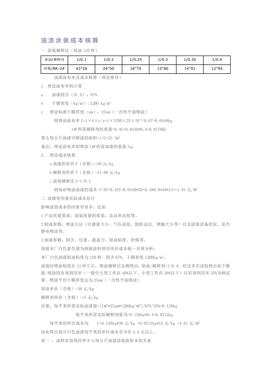 家具油漆成本的核算_第1页