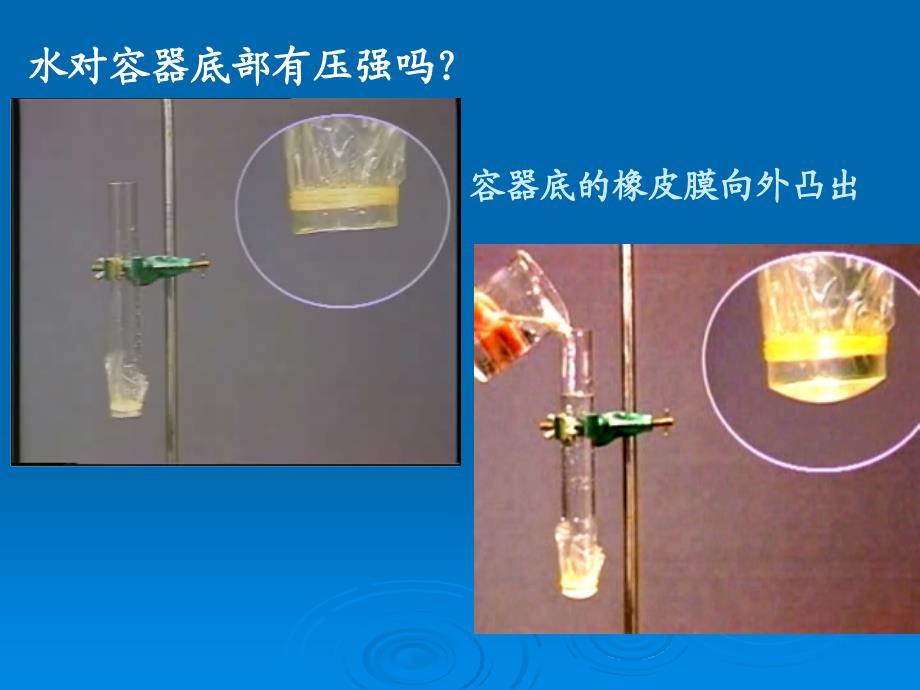 科学探究：液体的压强123_第4页