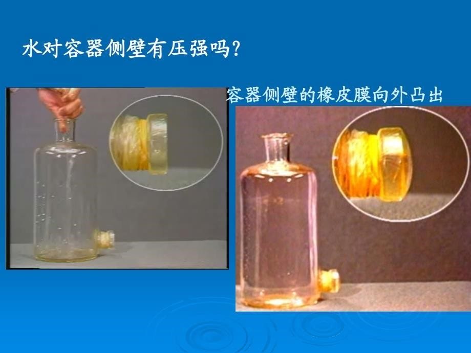 科学探究：液体的压强123_第5页