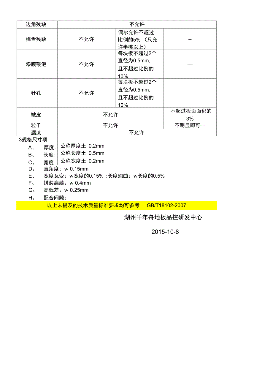 实木地板技术参数要求_第2页