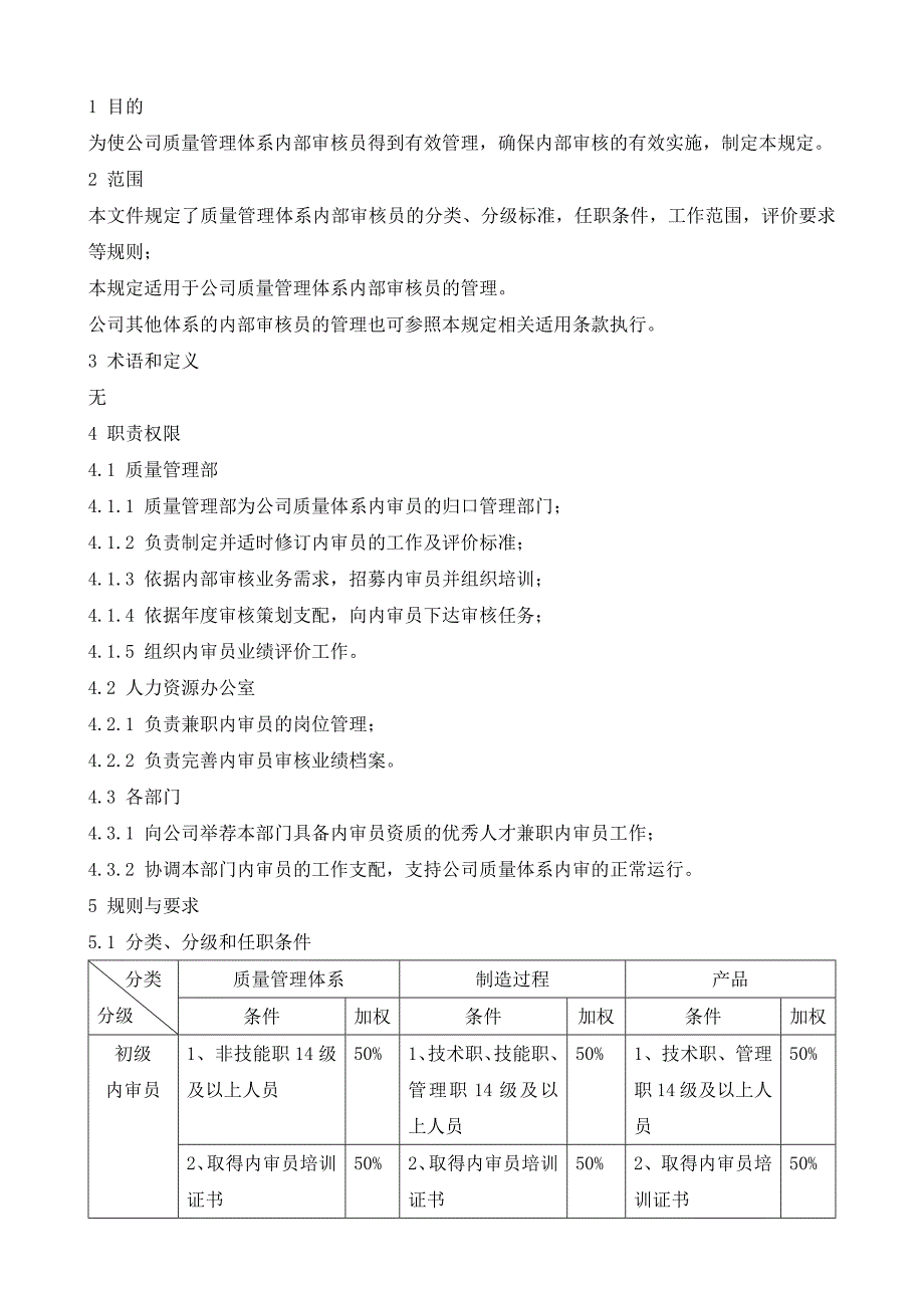 质量管理体系内审员管理规定-6oo0.d_第1页