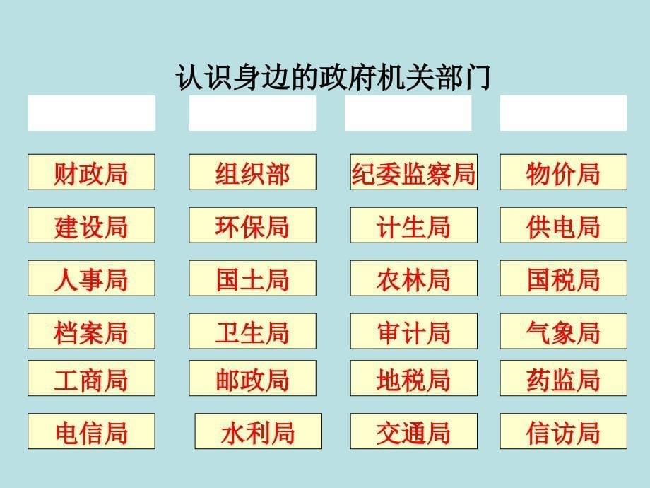 高中政治——政府的职能_第5页