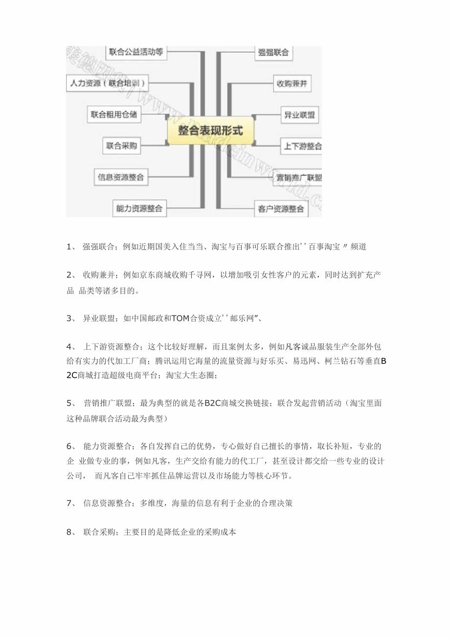 电商整合资源_第3页