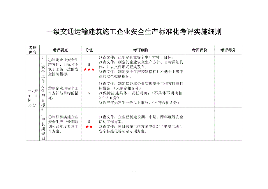 一级交通运输建筑施工企业安全生产标准化考评实施细则_第1页