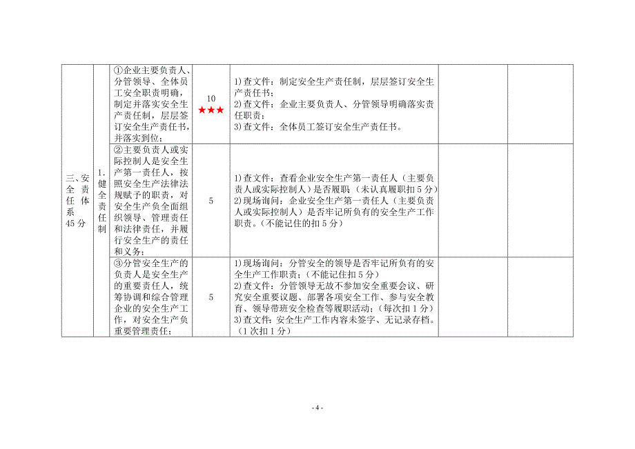 一级交通运输建筑施工企业安全生产标准化考评实施细则_第4页