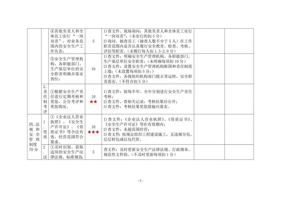 一级交通运输建筑施工企业安全生产标准化考评实施细则_第5页