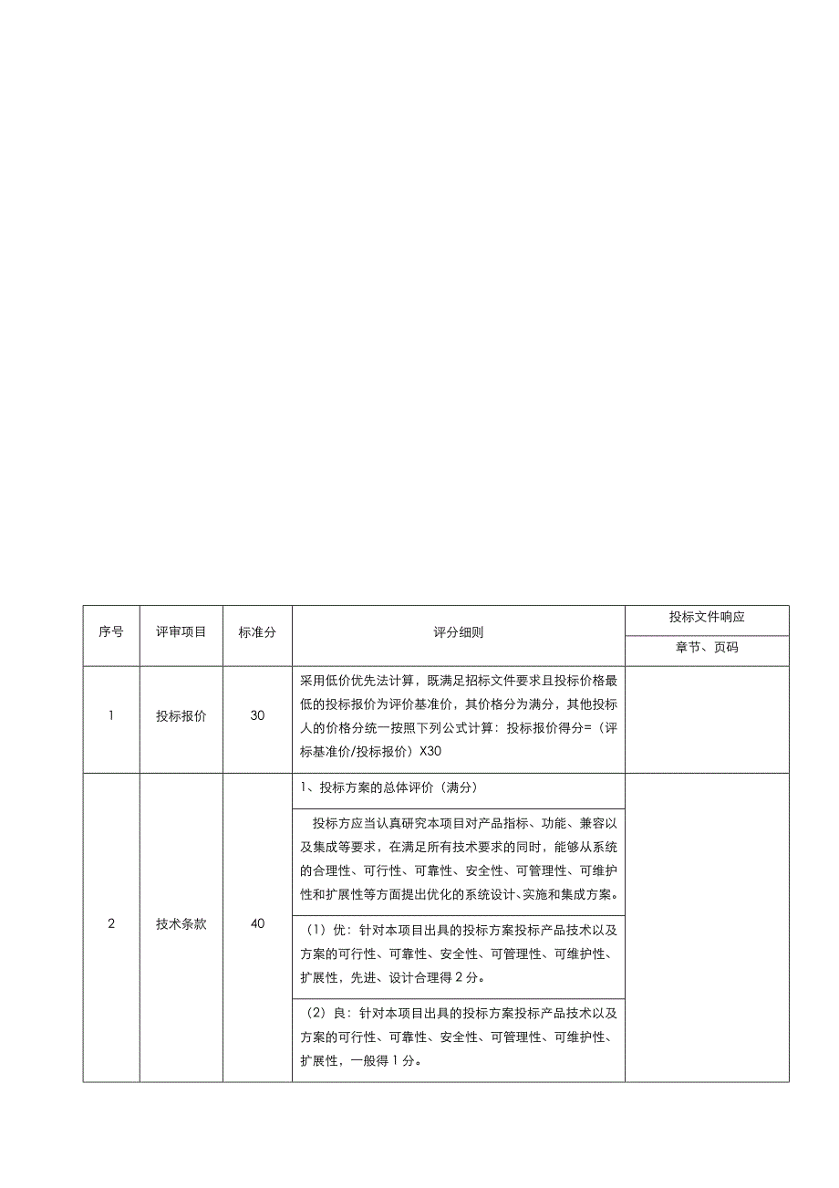 招标商务部分模板(上)_第2页