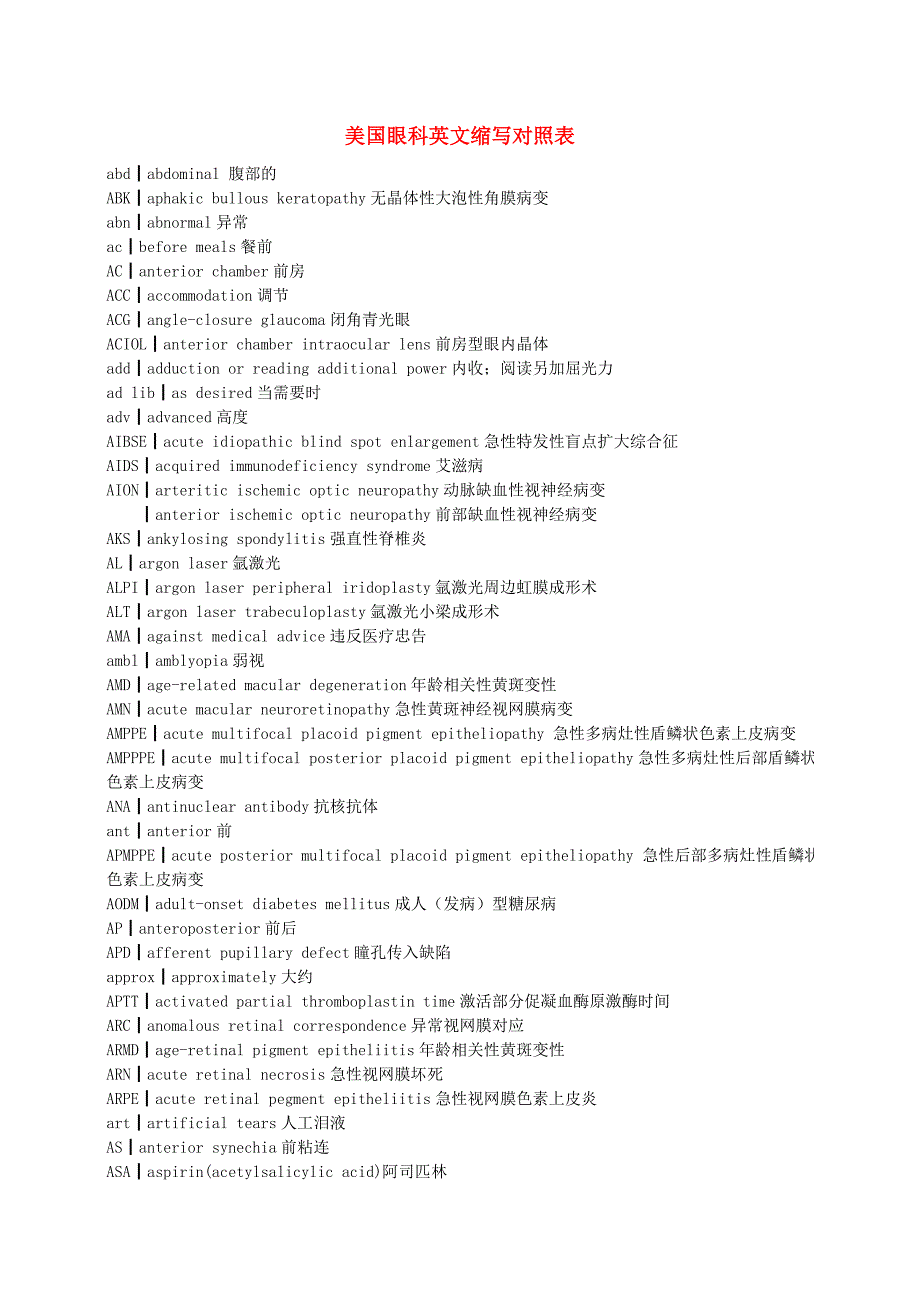 眼科常用中英文缩写.doc_第1页