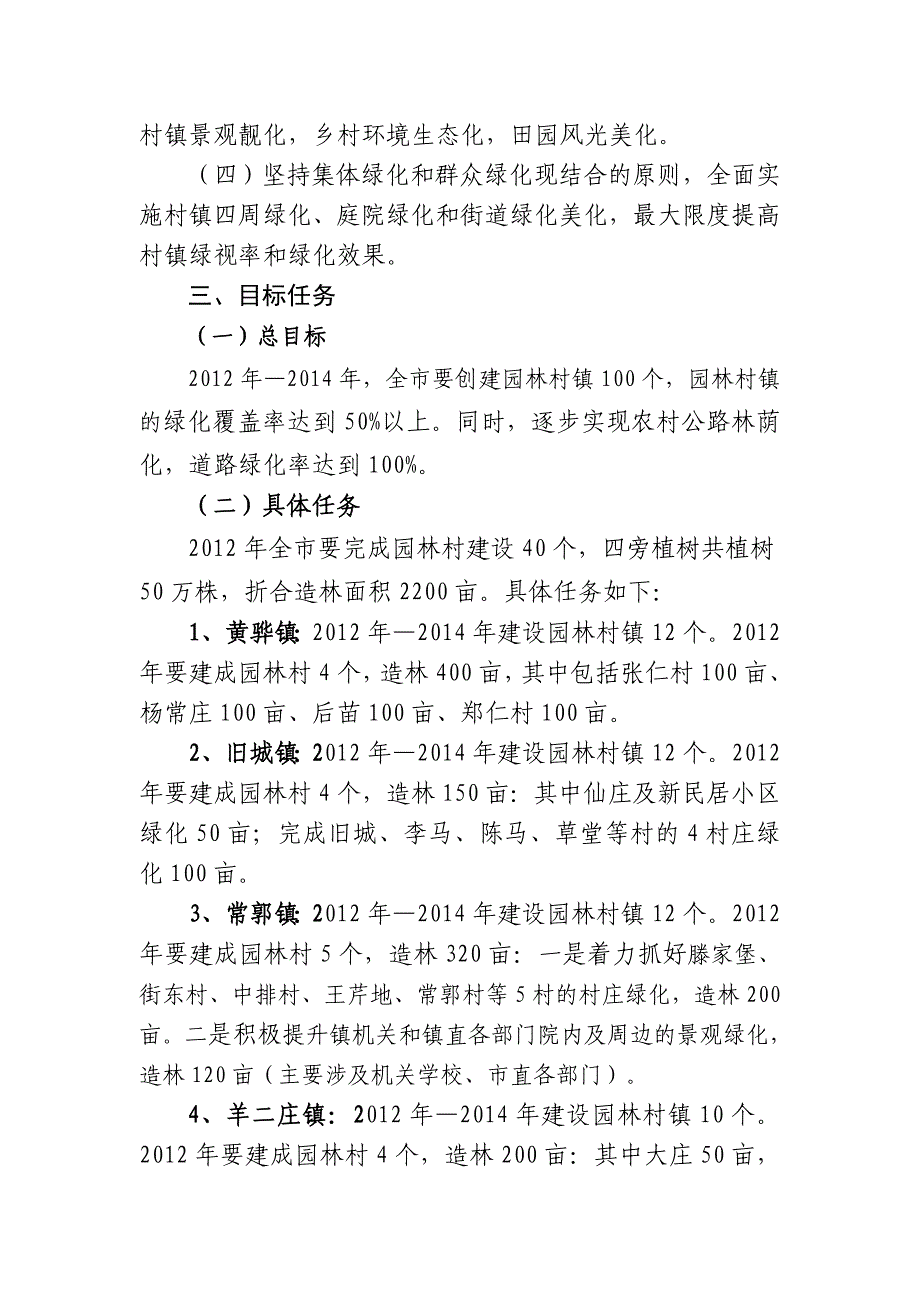 村庄绿化实施方案_第2页