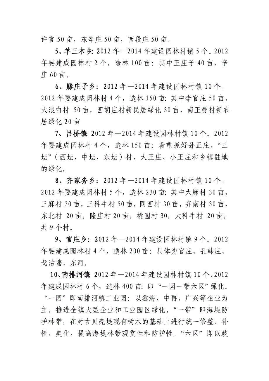 村庄绿化实施方案_第3页