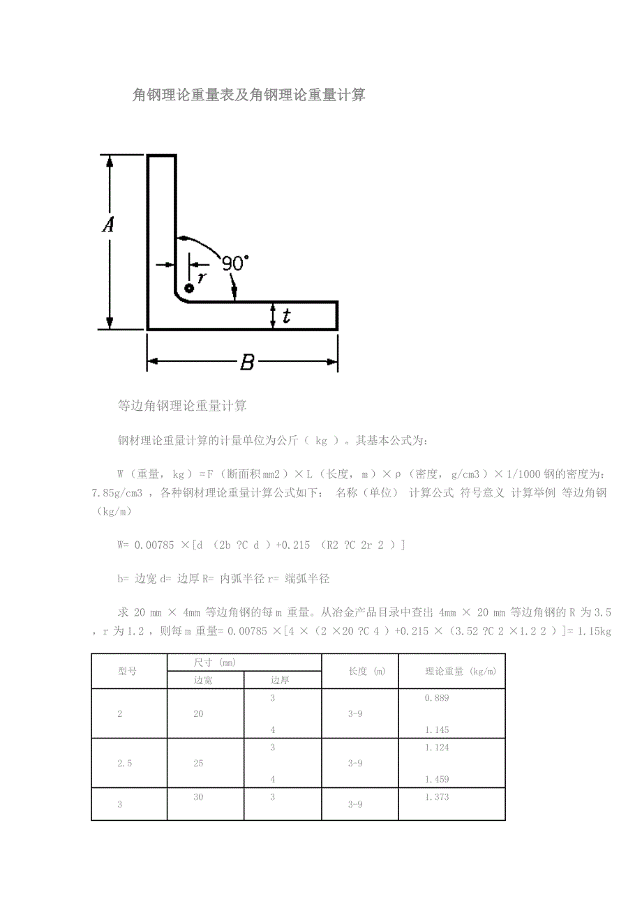 扁钢理论重量表大全.doc_第4页