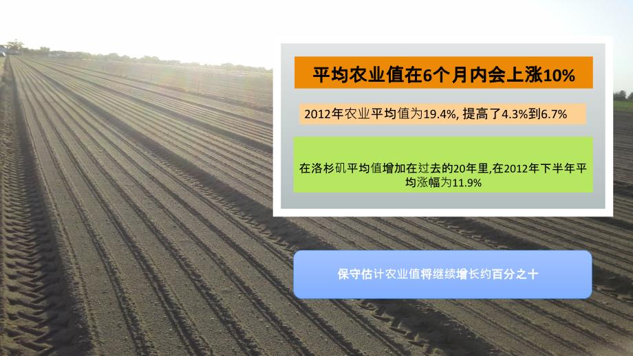 EB5投资移民项目之美国农场资料课件_第3页