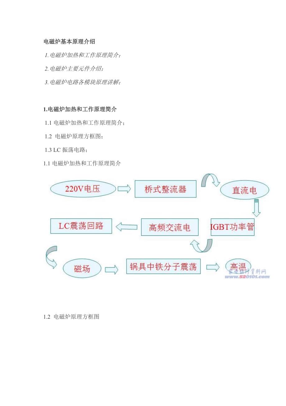 电磁炉原理分析与讲解(多图基础教程)_第1页