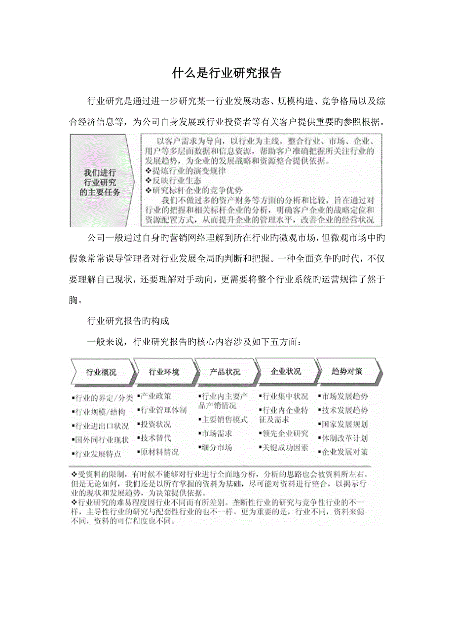 设计行业市场分析及发展战略专题研究报告_第2页