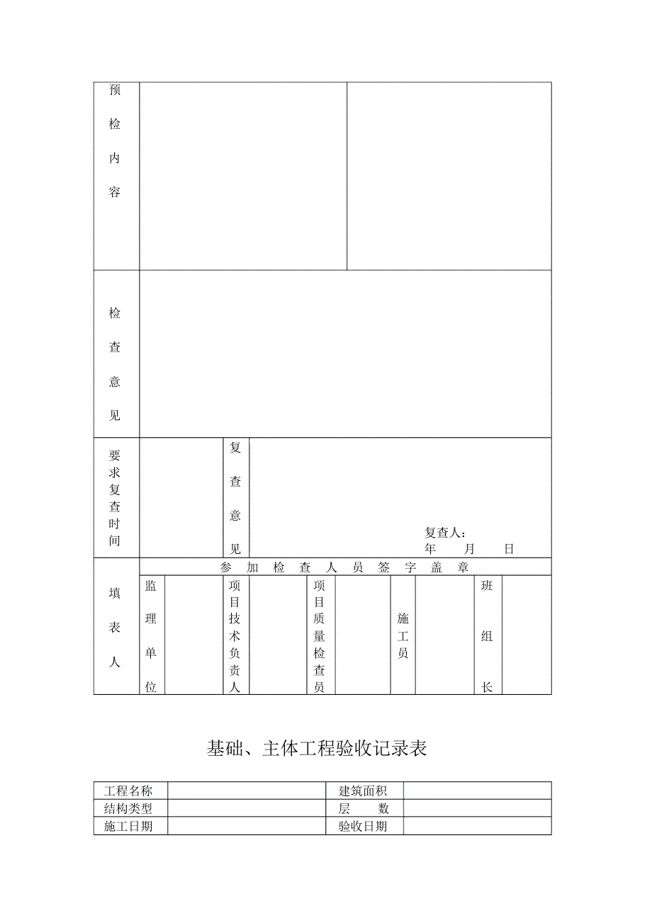 监视和测量控制附表_第4页