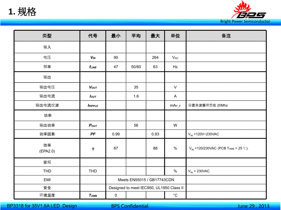 BP3318全电压50W35V1600mA解析_第2页