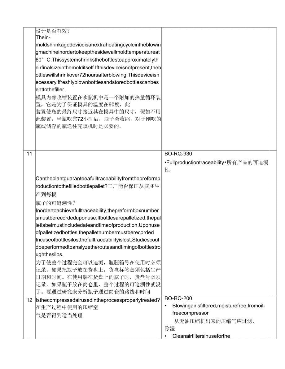 2019年可乐公司PET瓶的生产审核检查表精品_第5页