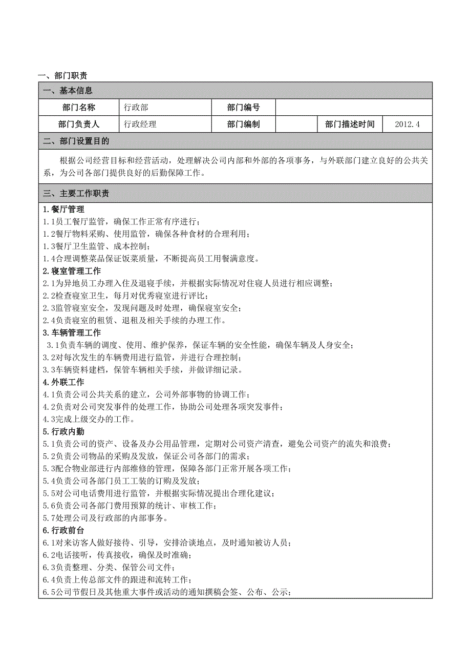 行政部岗位说明书_第1页