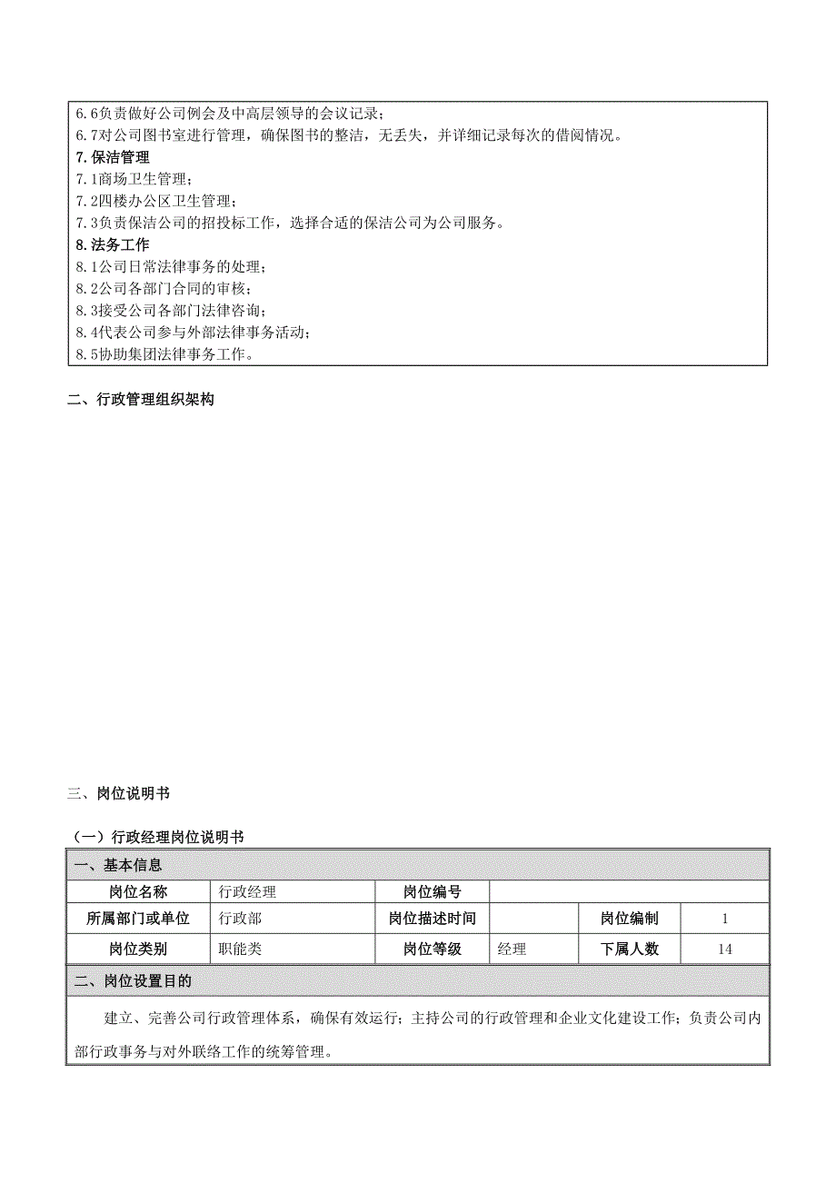 行政部岗位说明书_第2页