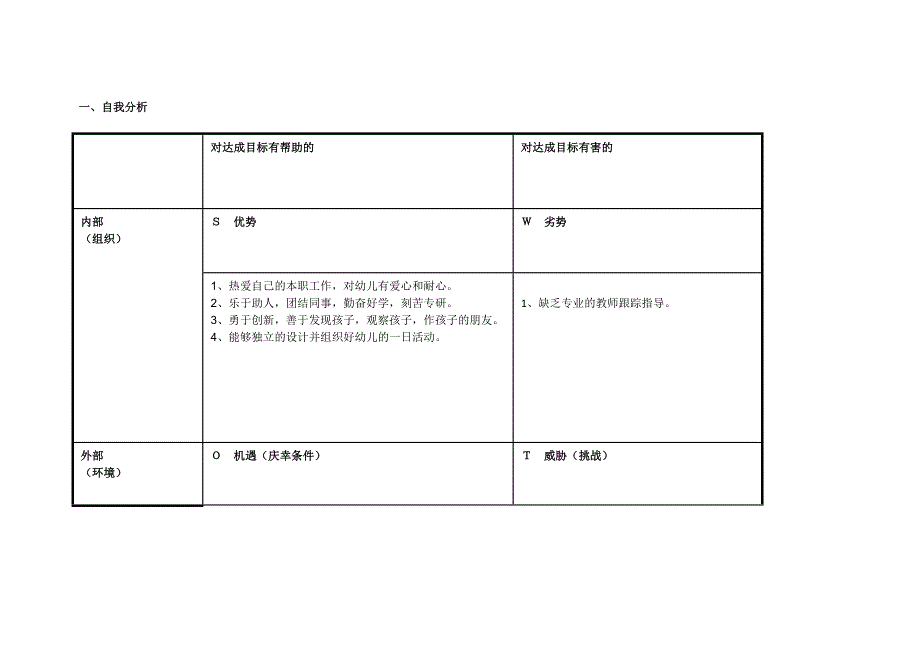 个人SWOT分析表兴县实验幼儿园杨芳芳.doc_第1页