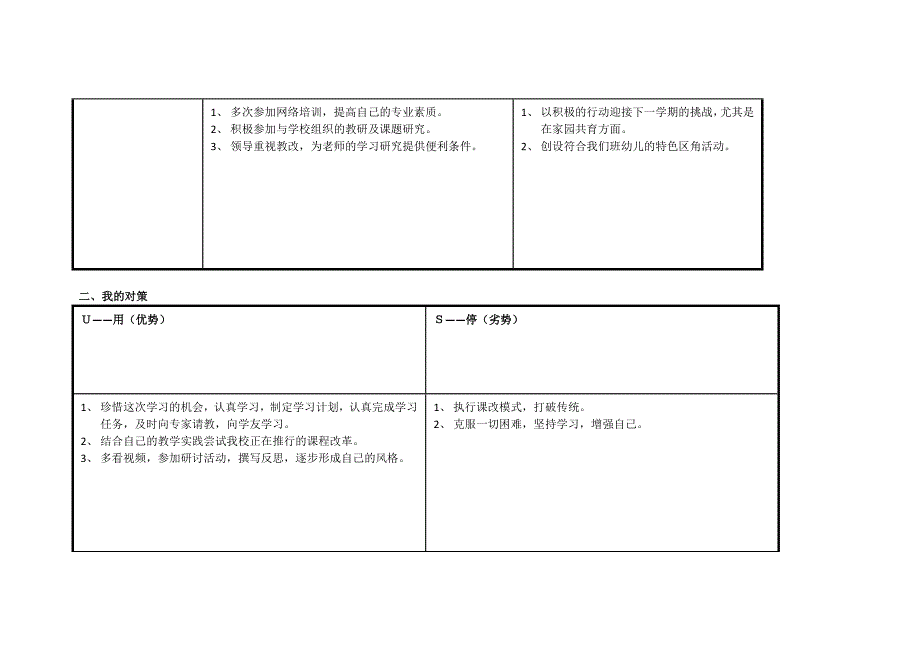 个人SWOT分析表兴县实验幼儿园杨芳芳.doc_第2页