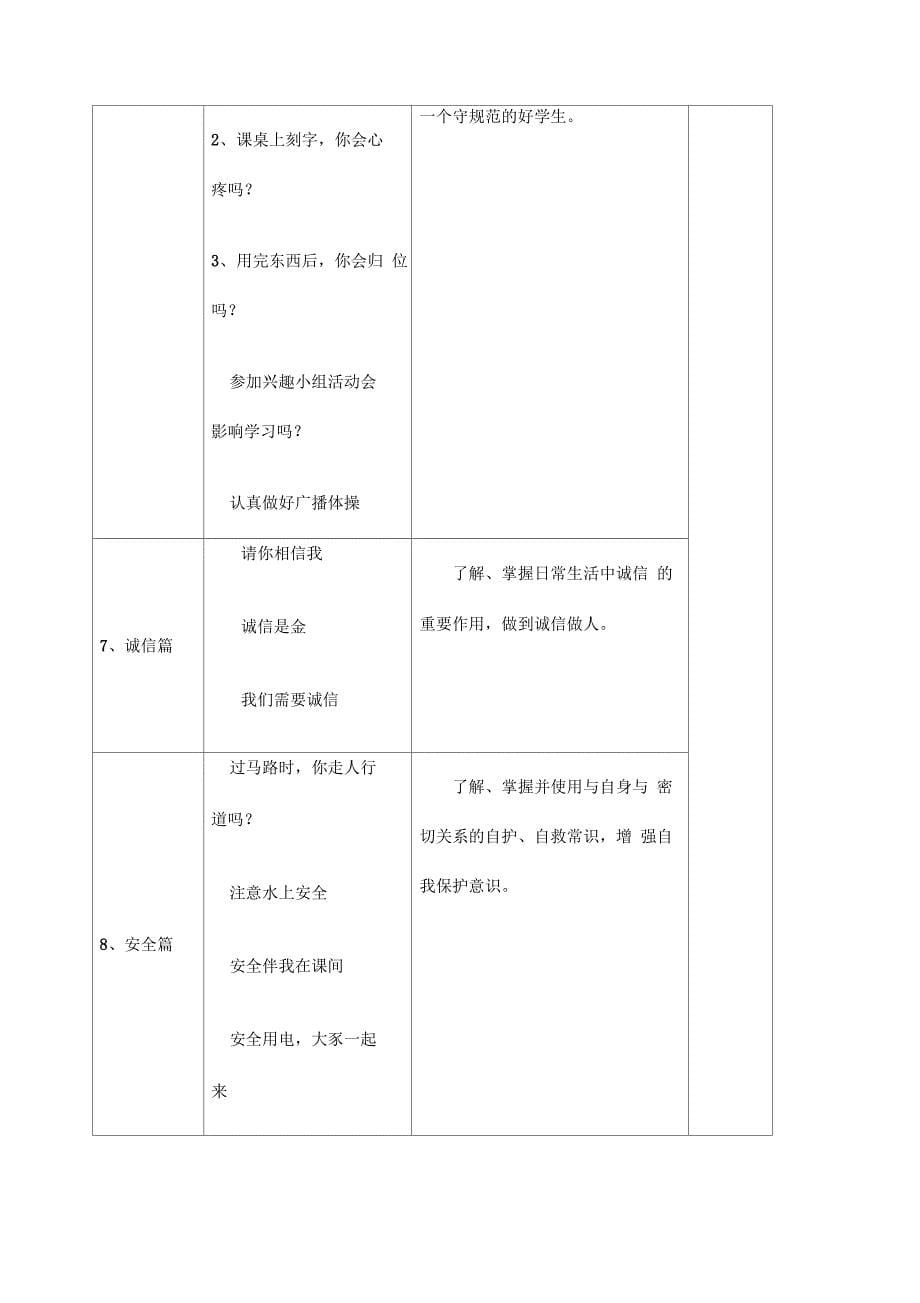 德育校本课程开发方案_第5页