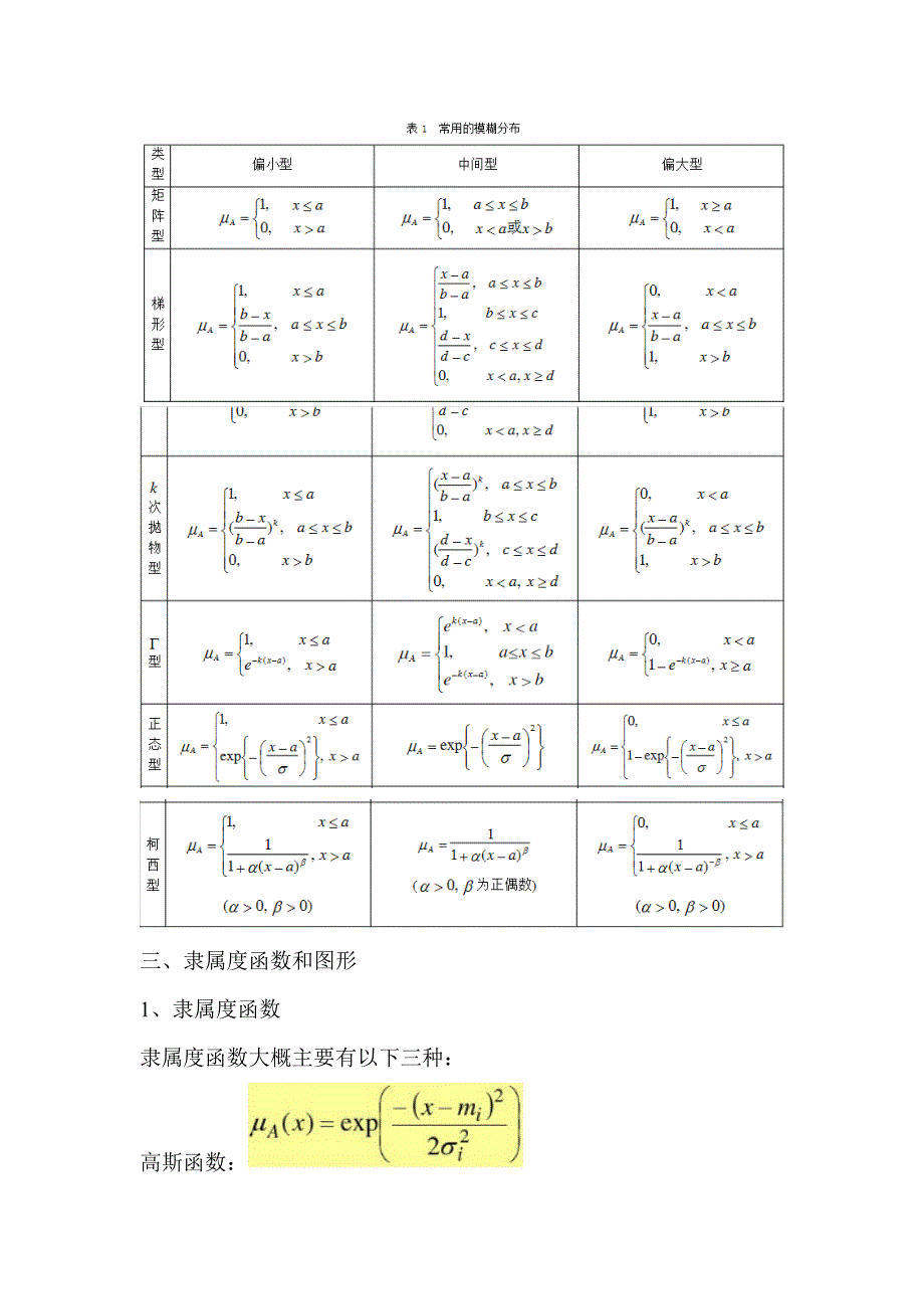 隶属函数确定问题_第4页