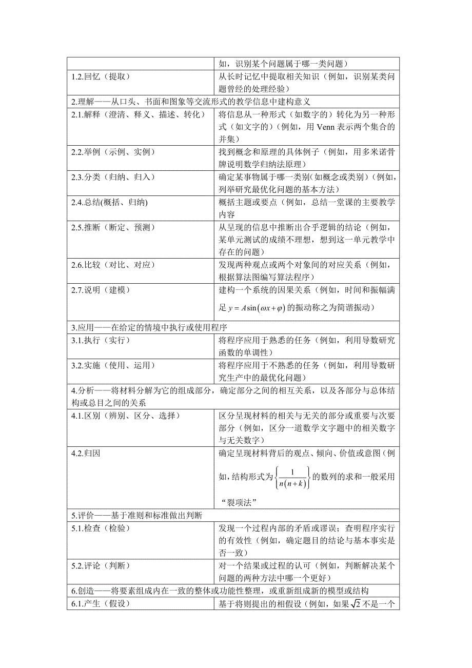 如何认识高中数学教学目标.doc_第5页