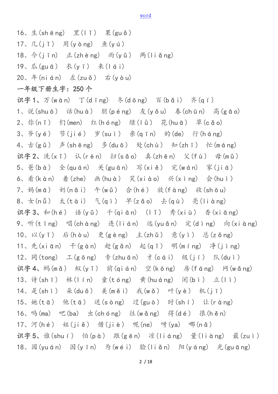 人教版1-6年级生字(带拼音)_第2页